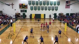 Overton volleyball highlights Pleasanton High School