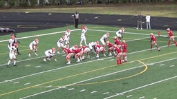 Grand Oaks football highlights Caney Creek High School