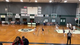 Blanchet Catholic girls basketball highlights Salem Academy High School