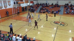 Jack D'entremont's highlights Marple Newtown High School