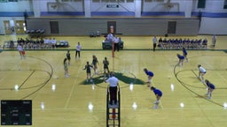 Bishop Shanahan volleyball highlights vs. Downingtown West