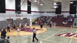 Holston girls basketball highlights George Wythe High School