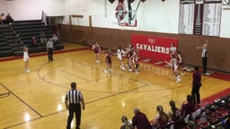 Holston girls basketball highlights Johnson County High School