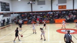 Holston girls basketball highlights Rural Retreat High School