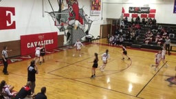 Holston girls basketball highlights Rural Retreat