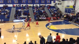 Friends' Central basketball highlights vs. Plymouth Whitemarsh