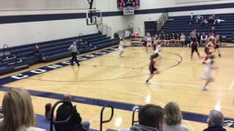 Concordia girls basketball highlights Duchesne High School
