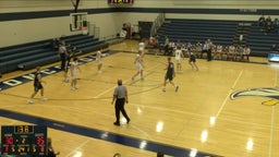 Lincoln Lutheran basketball highlights Concordia Omaha