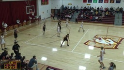 Conestoga basketball highlights Fort Calhoun High School