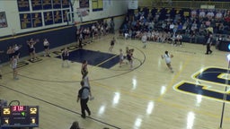 Seymour girls basketball highlights Grainger High School