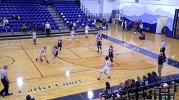Asheville School (Independent) girls basketball highlights Hickory Hawks High School