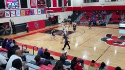 Highlands Ranch basketball highlights Rangeview High School