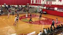 Mentor girls basketball highlights Strongsville