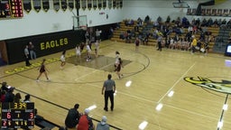 Colonel Crawford girls basketball highlights Upper Sandusky High School