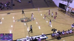 Scottsbluff girls basketball highlights Lexington High School