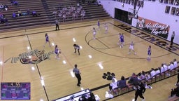 Gering girls basketball highlights Hastings High School