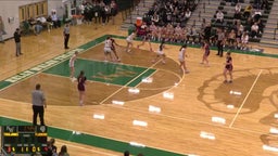 Addison Forry's highlights Kelly Walsh High School