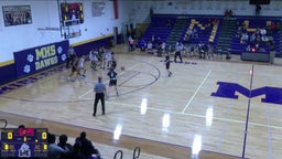 Cooper basketball highlights Midland High School