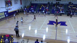Midland Legacy girls basketball highlights Midland High School