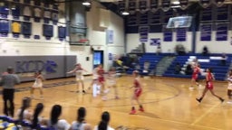 Sonia Panchal's highlights Beechwood High School