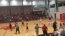 Hershey girls basketball highlights Perkins County