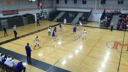 Mohonasen girls basketball highlights South Glens Falls