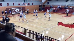 Salina Central girls basketball highlights Goddard High School