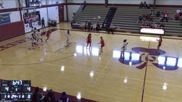 Aquinas Institute girls basketball highlights Hornell High School