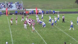 New Holstein football highlights Random Lake High School