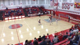 Shelby girls basketball highlights Ontario High School