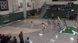 Methacton girls basketball highlights North Penn High School