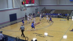 Hugoton basketball highlights Lyons High School