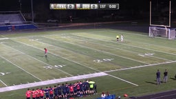 Urbandale soccer highlights Valley High School