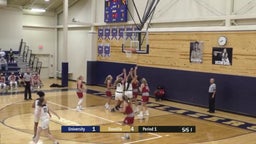 Danville girls basketball highlights University
