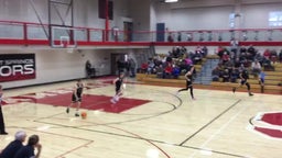 Summit basketball highlights Steamboat Springs High School