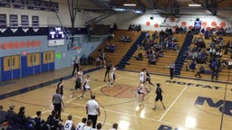 Summit basketball highlights Moffat County High School