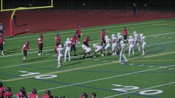 Sammamish football highlights Interlake High School