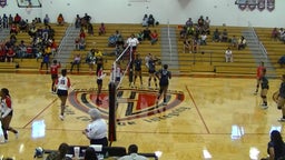 Shoemaker volleyball highlights Harker Heights High School