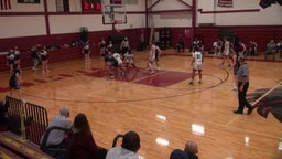 Timberlane basketball highlights Oyster River High School