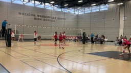 Homewood-Flossmoor volleyball highlights Harlem High School