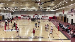 Homewood-Flossmoor volleyball highlights Downers Grove South High School