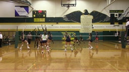 College Park volleyball highlights Klein Forest High School