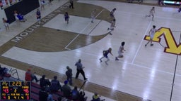 Timpview basketball highlights Mountain View vs Timpview High School