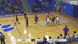 Huguenot basketball highlights Courtland High School