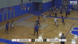 Riverbend basketball highlights Courtland High School