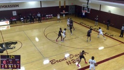 River Rouge basketball highlights Michigan Collegiate