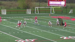 Aiden Kenyon's highlights Penfield High School