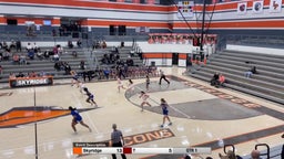 Skyridge girls basketball highlights Bingham High School