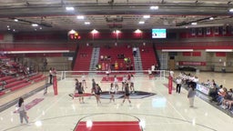 Skyridge volleyball highlights Mountain Ridge High School