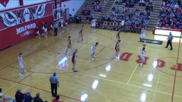 Milford basketball highlights Turpin High School